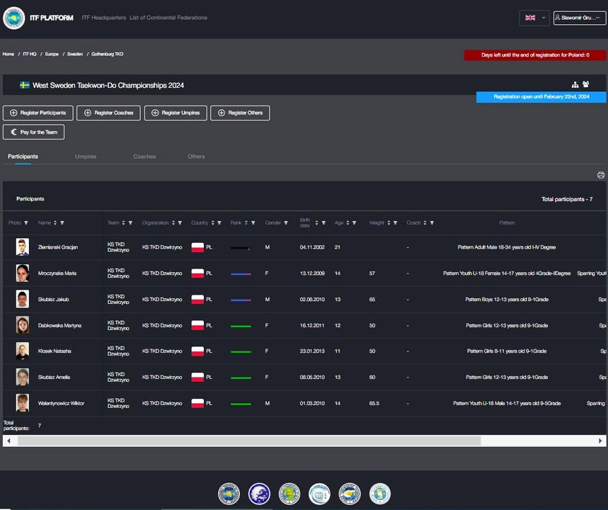 Mamy nadzieję że będziemy godnie reprezentować Polskę, naszą...